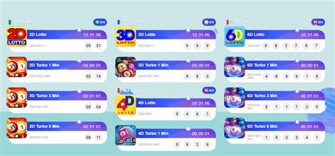 Sportsplus8 Lottery.